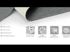 太陽遮断用 屋外ブラインド 布